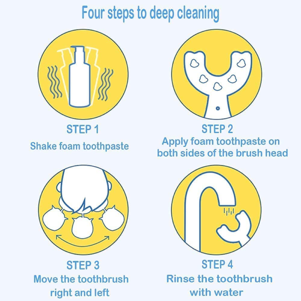 360° U-Shaped Baby Toothbrush – Soft Silicone Oral Care for Kids